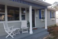 Awnings And Porch Valances Home Spun Style for proportions 2592 X 1936