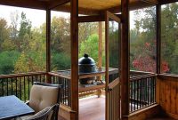 Screened In Porch Ideas Sunrooms Porches Screened Porches with measurements 1800 X 1500